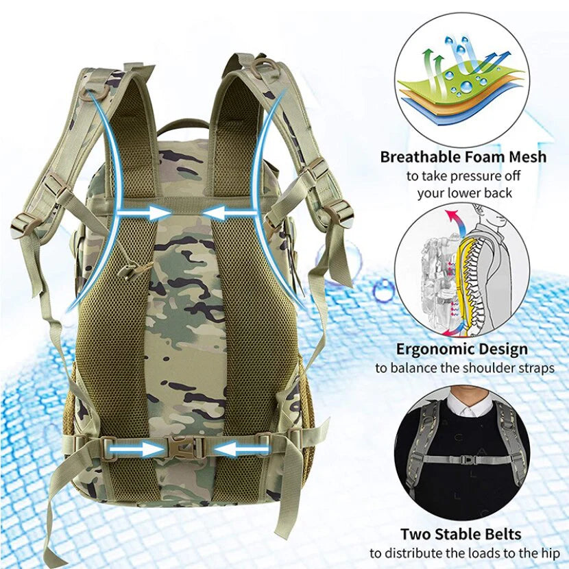Military Tactical Backpacks